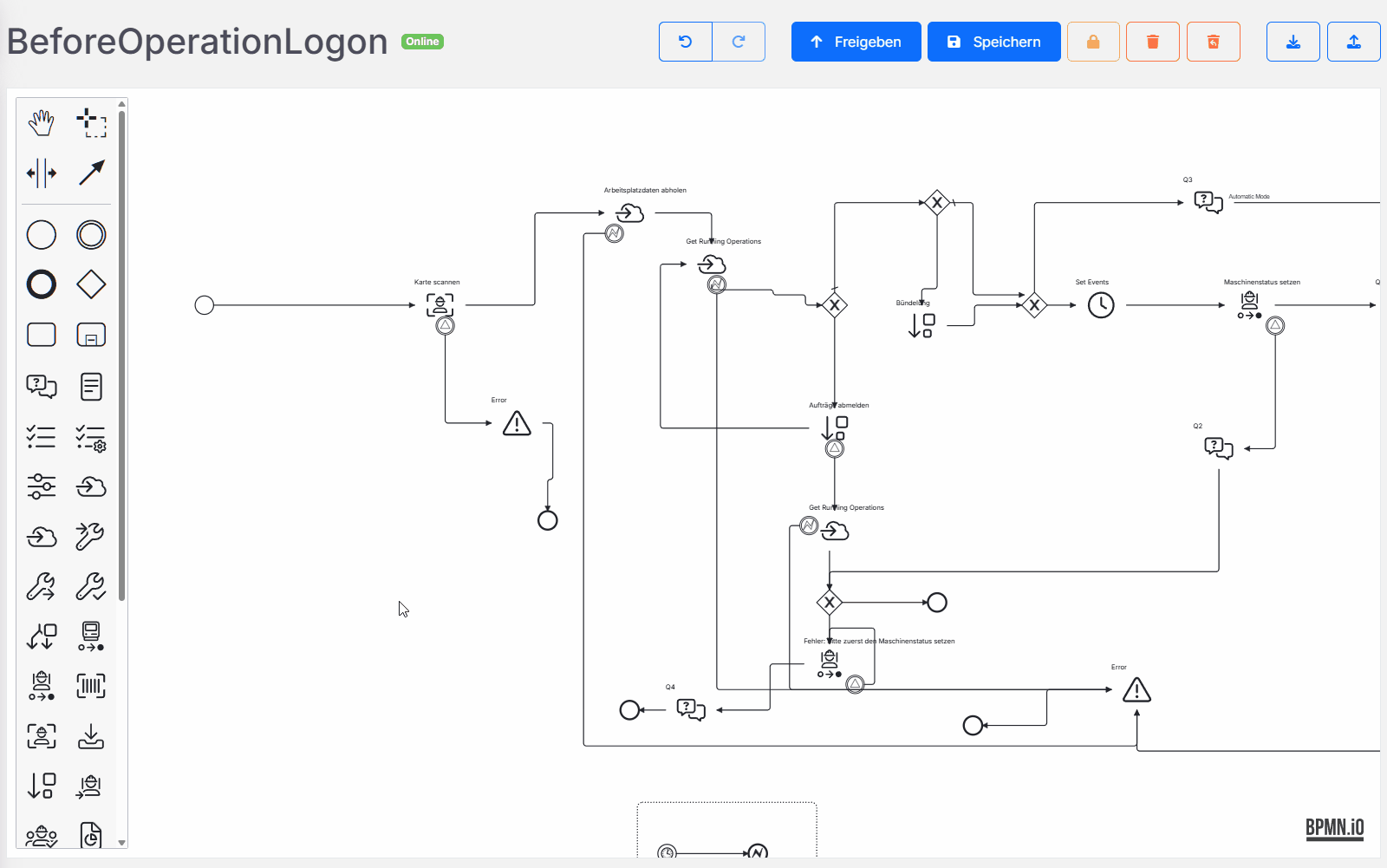 Screenshot FLUX Flow Prozessablauf